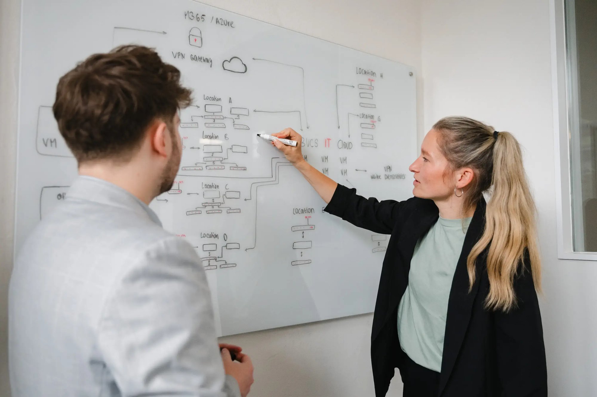 Zwei IT-Profis besprechen sich an einem Whiteboard