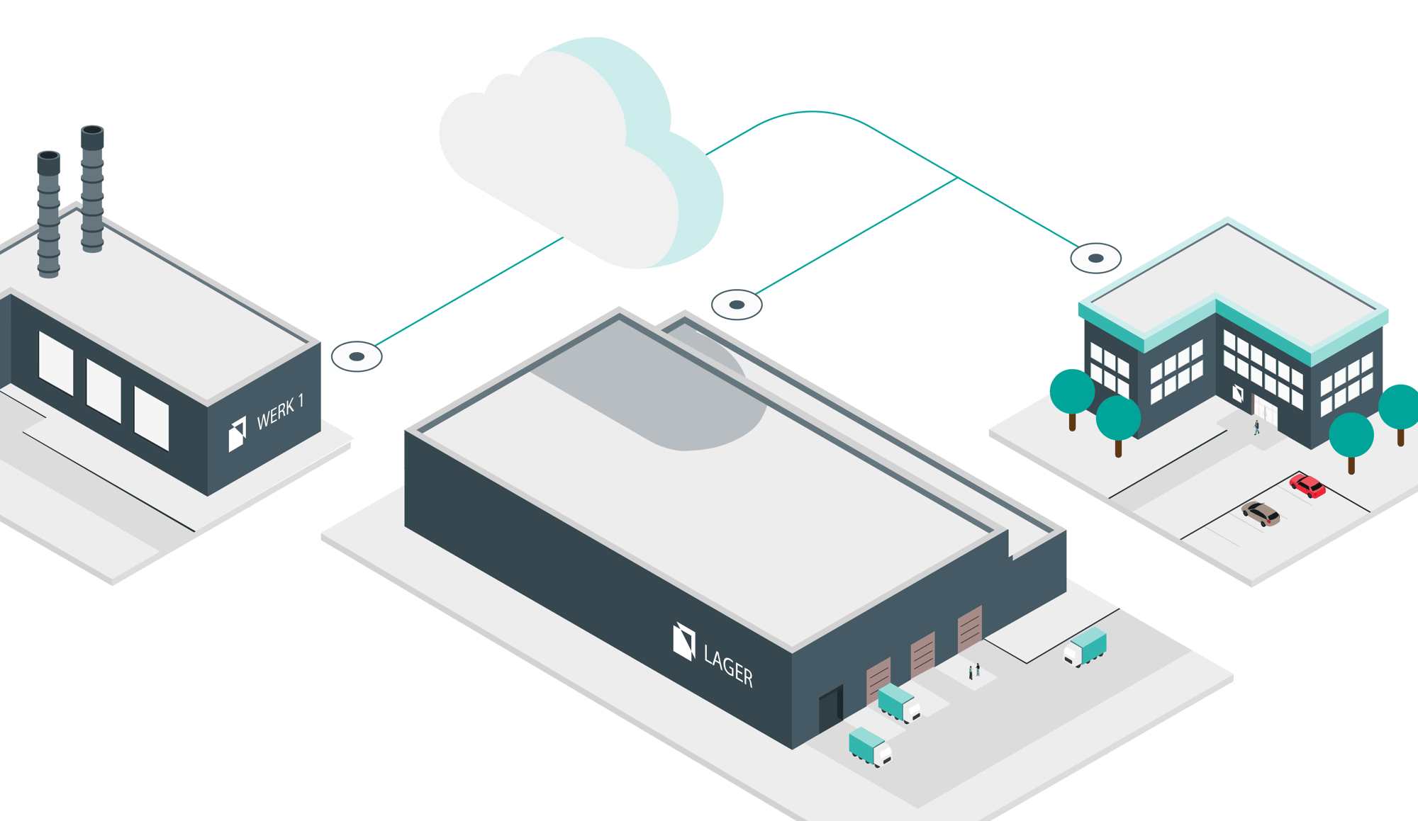 mobile-01-firmennetzwerk