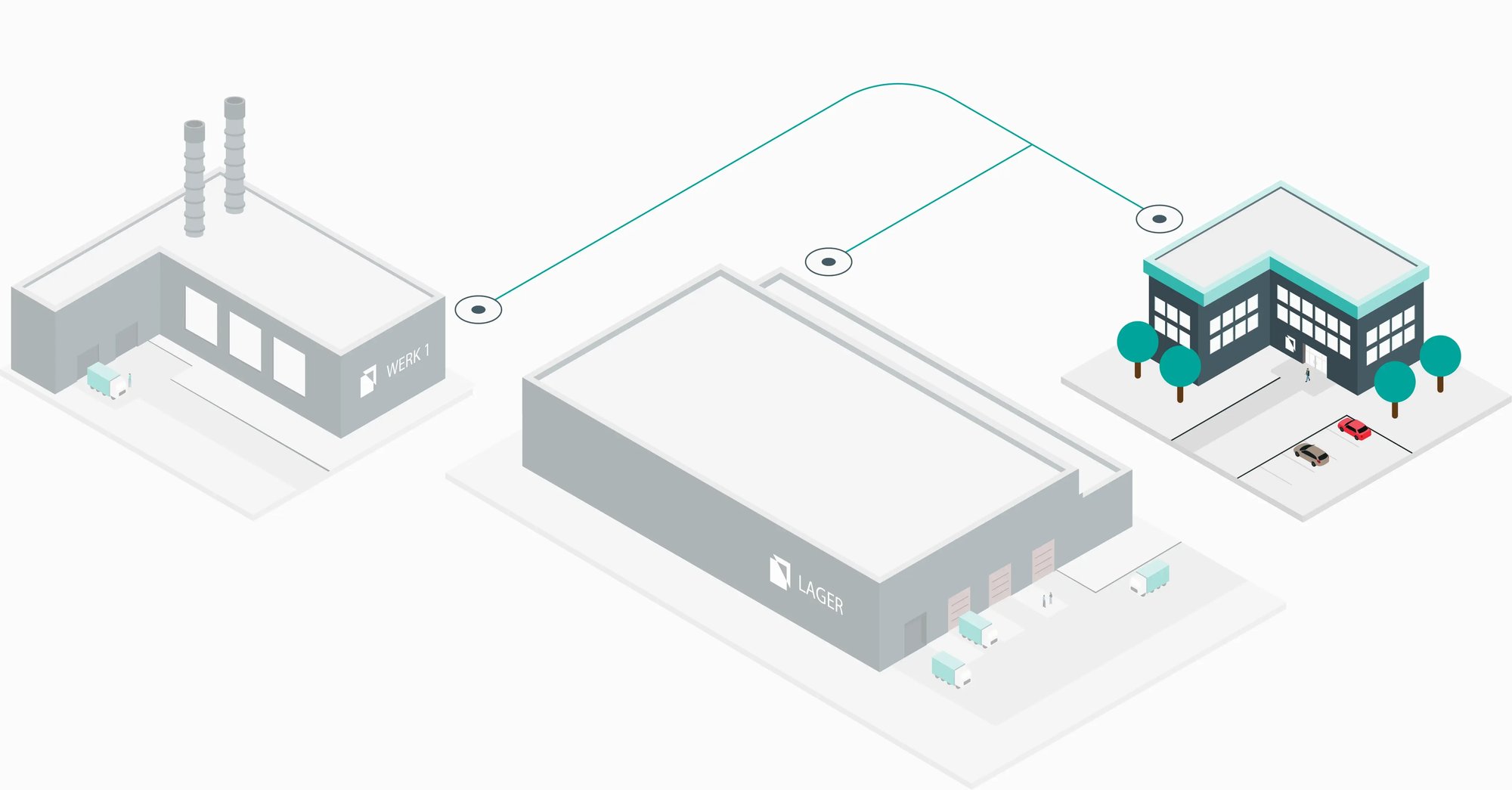 Illustration einer standortunabhängigen Vernetzung